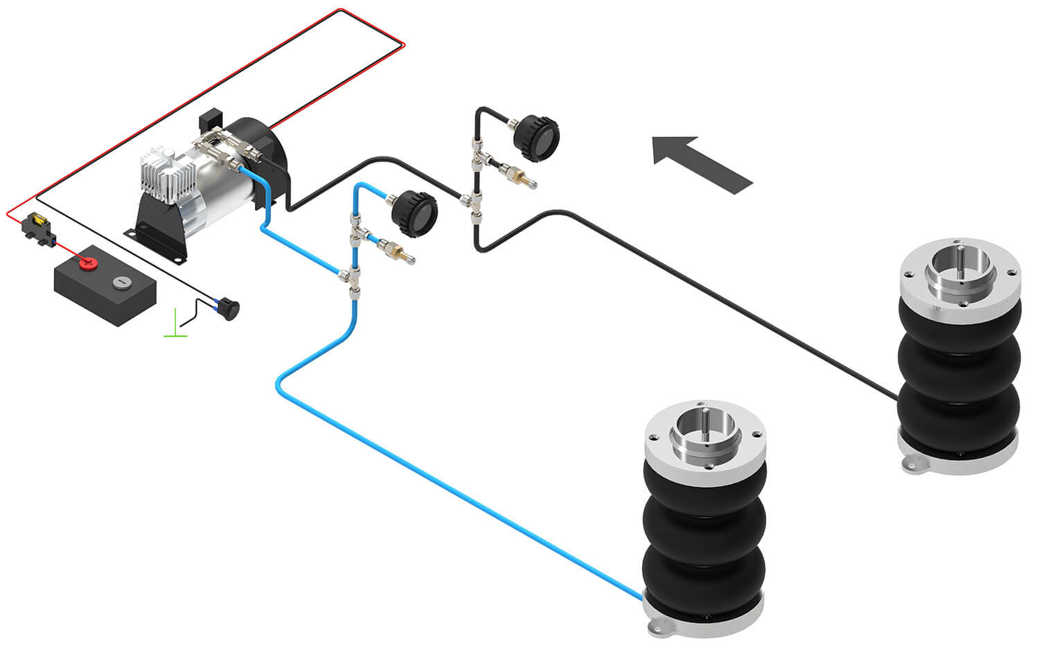 Aufbauschema von der Funktionsweise der SMV Luftfedern
